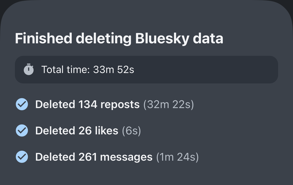 Summary of what was deleted