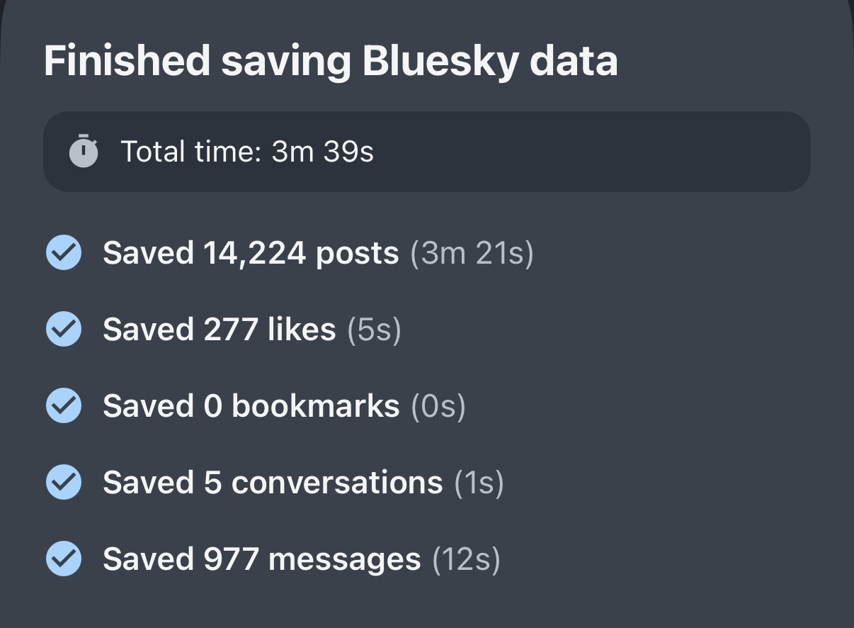 Summary of what was saved